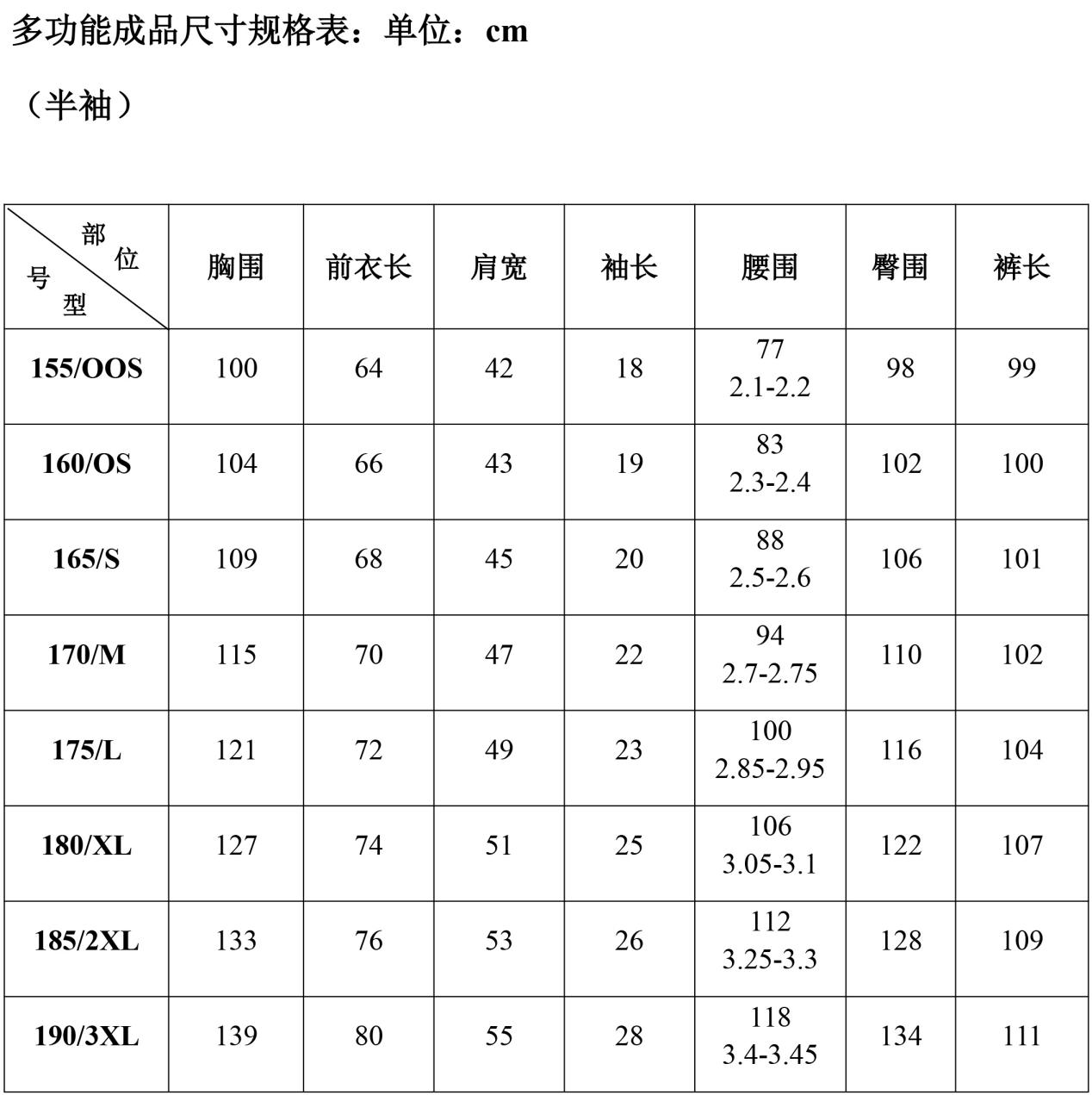 多功能成品尺寸規(guī)格表-半袖( 261,263,265,267,269,271,273,277,279,281)