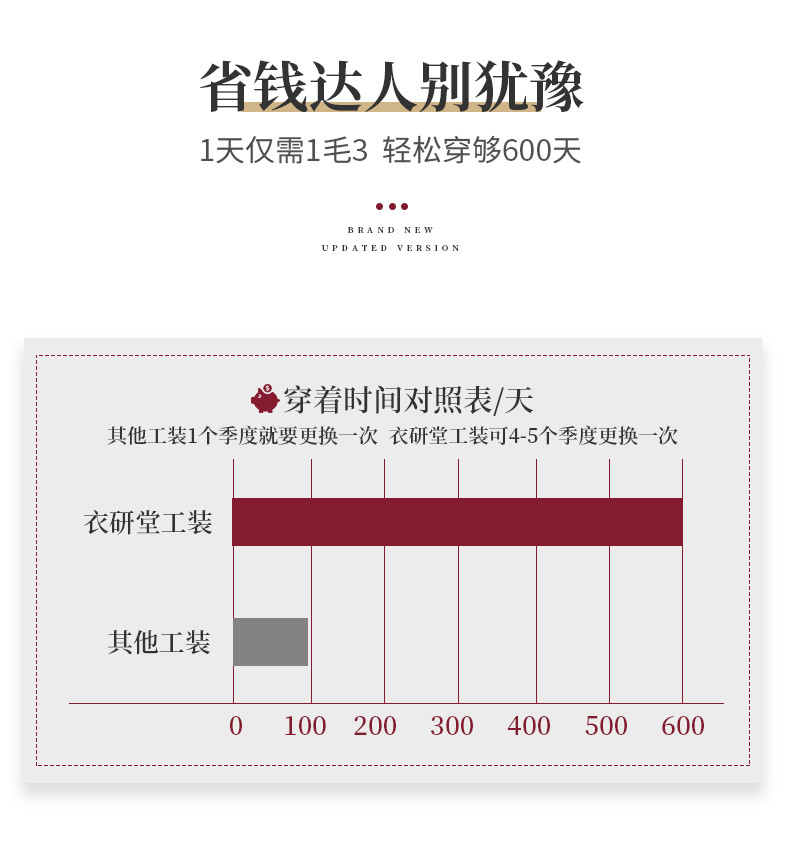 詳情_10_結果