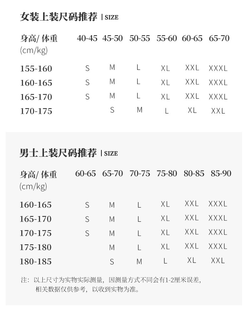 1020-2_05_結果