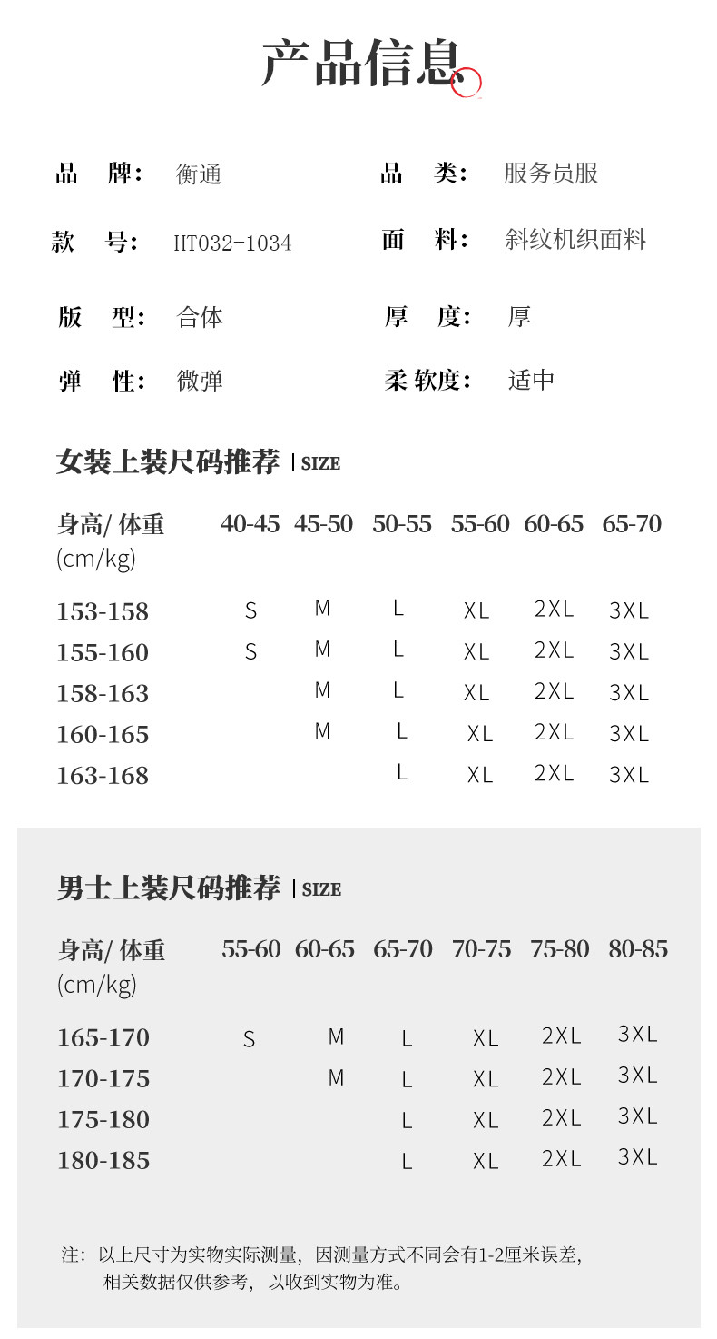 1034_10_結果