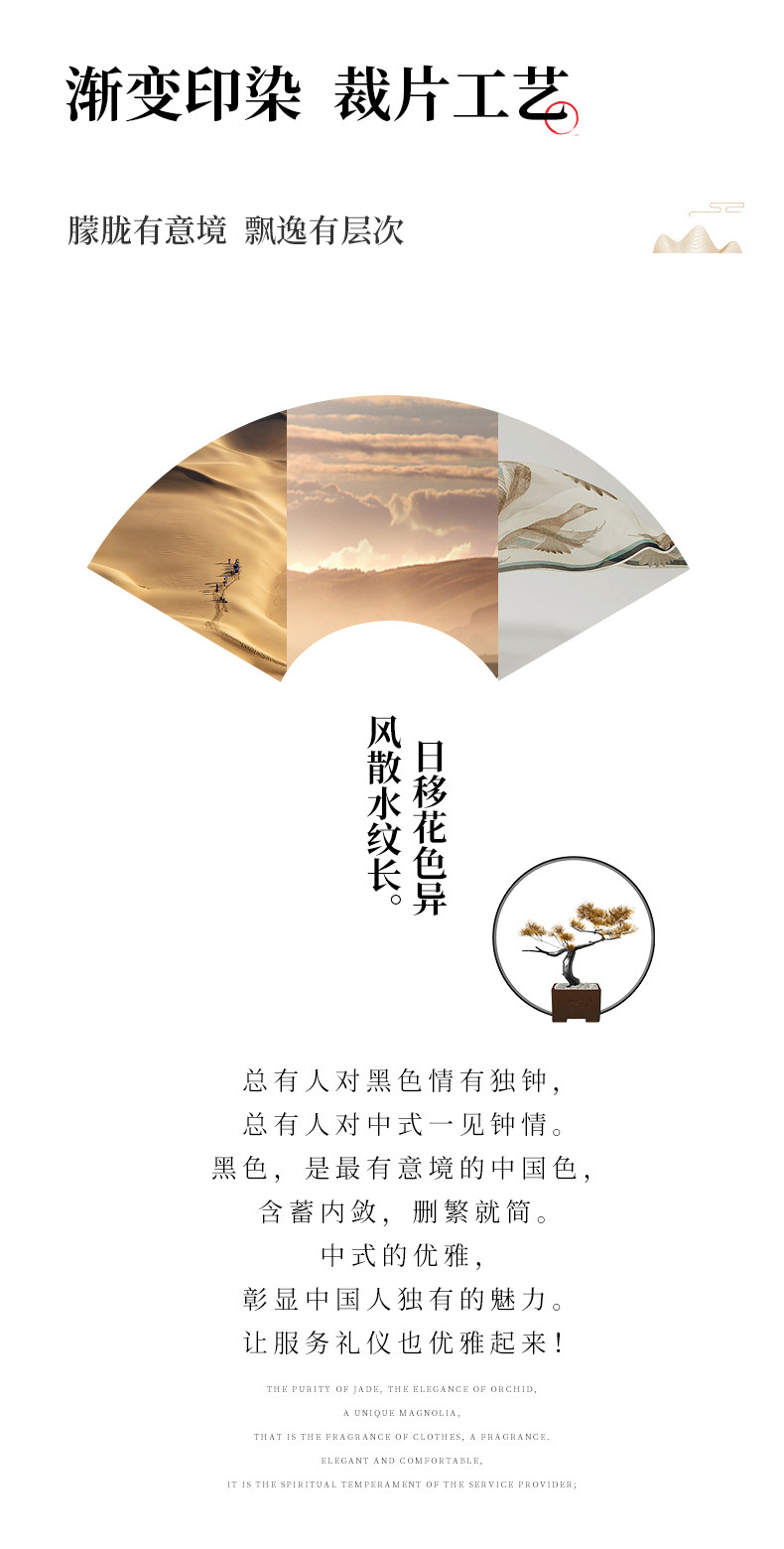 1080_02_結(jié)果