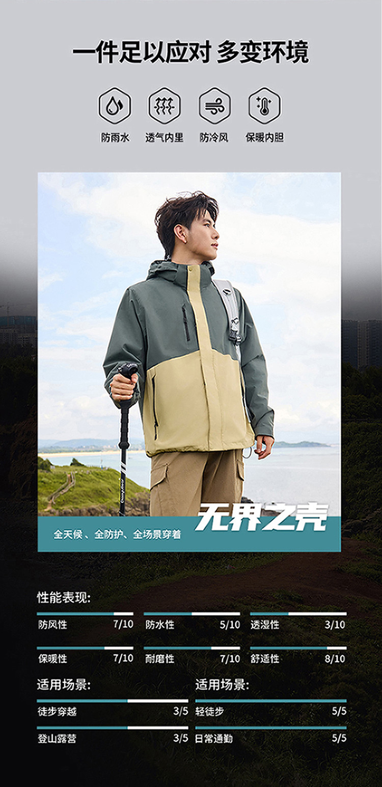 750_03_結(jié)果