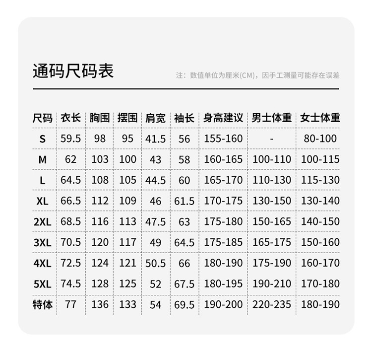 750_10_結(jié)果